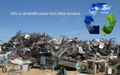 Ways Your Company Can Go Green with Office Furniture and more